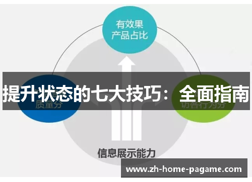 提升状态的七大技巧：全面指南