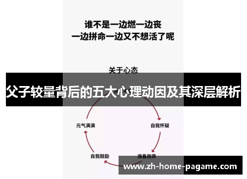 父子较量背后的五大心理动因及其深层解析