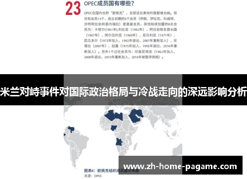 米兰对峙事件对国际政治格局与冷战走向的深远影响分析