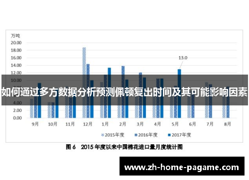 如何通过多方数据分析预测佩顿复出时间及其可能影响因素