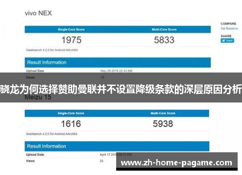 骁龙为何选择赞助曼联并不设置降级条款的深层原因分析 骁龙为何选择赞助曼联并不设置降级条款的深层原因分析