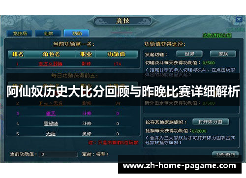 阿仙奴历史大比分回顾与昨晚比赛详细解析