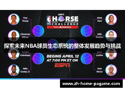 探索未来NBA球员生态系统的整体发展趋势与挑战