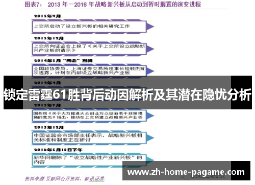 锁定雷霆61胜背后动因解析及其潜在隐忧分析