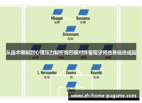 从战术限制到心理压力解析姆巴佩对阵葡萄牙预选赛低迷成因 从战术限制到心理压力解析姆巴佩对阵葡萄牙预选赛低迷成因